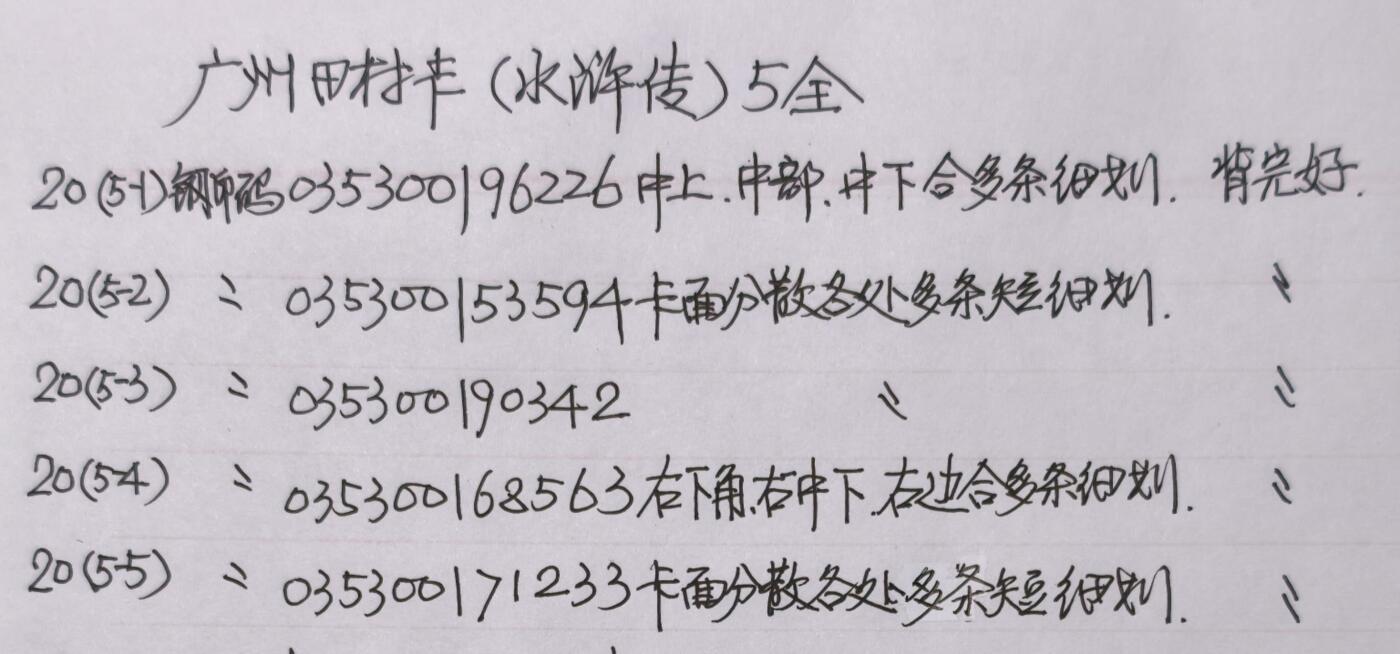 公藏第61期裸卡拍卖