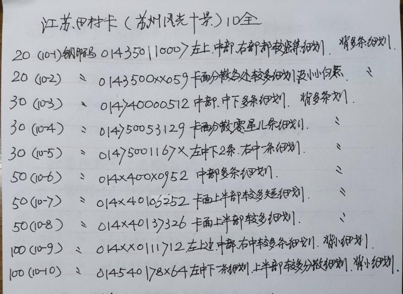 公藏第61期裸卡拍卖