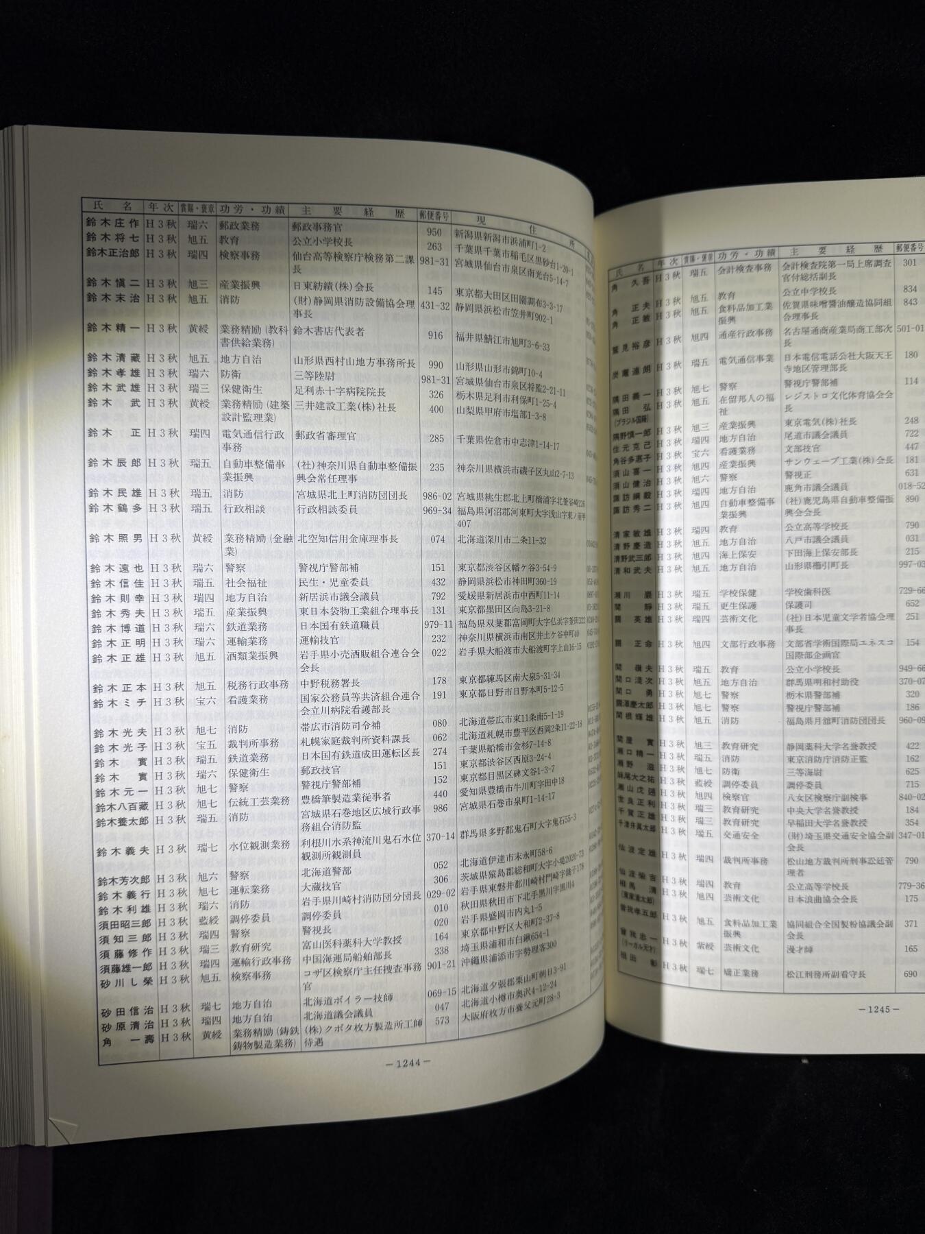 戎马世界章牌大赏第110期 日本叙勋褒章名人录，非常厚重