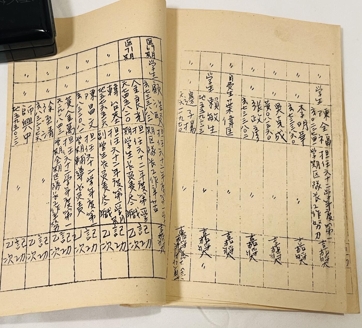 韵星假日拍卖第三十八期 -- Rimey Holidays Auction 38