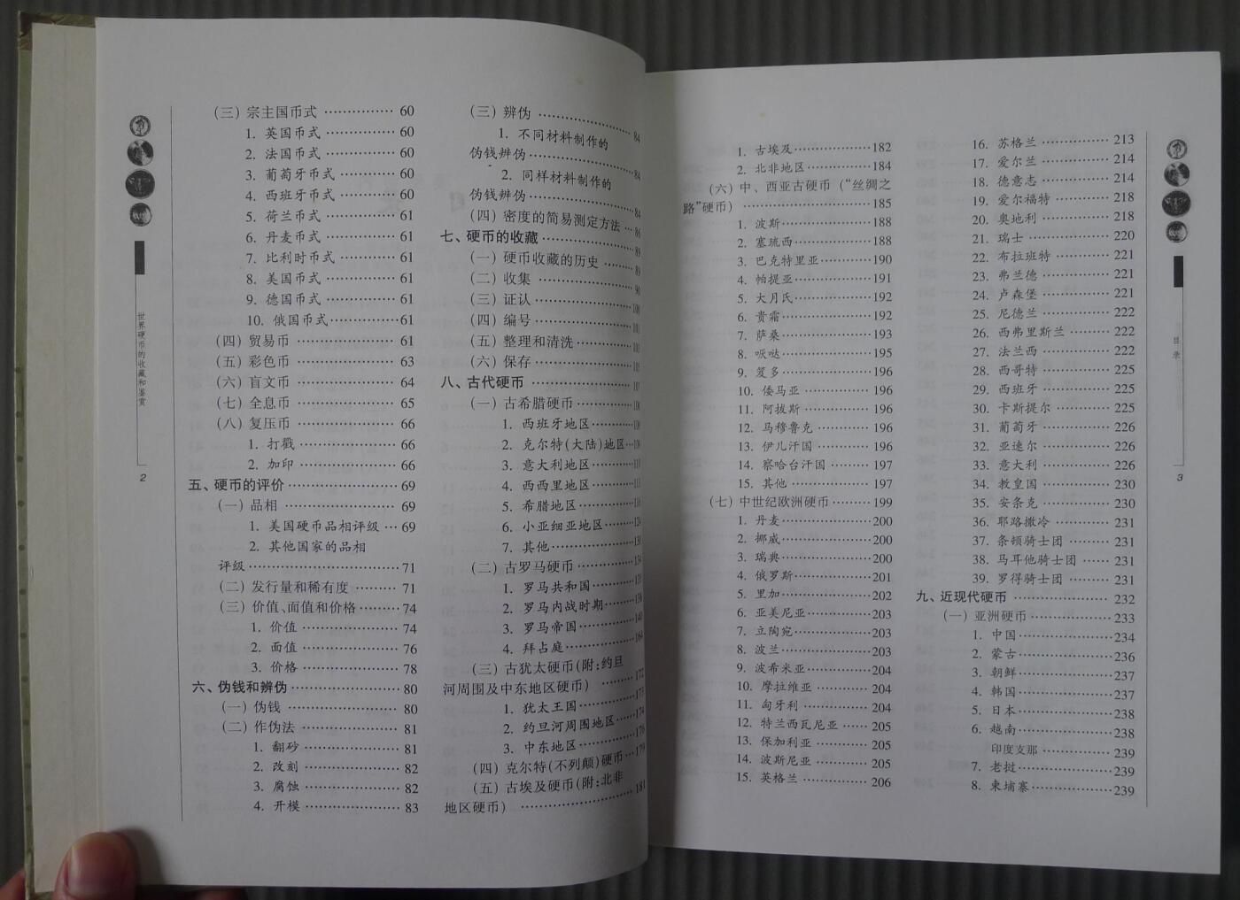 世界钱币章牌书籍专场拍卖01.25 世界硬币的收藏和鉴赏