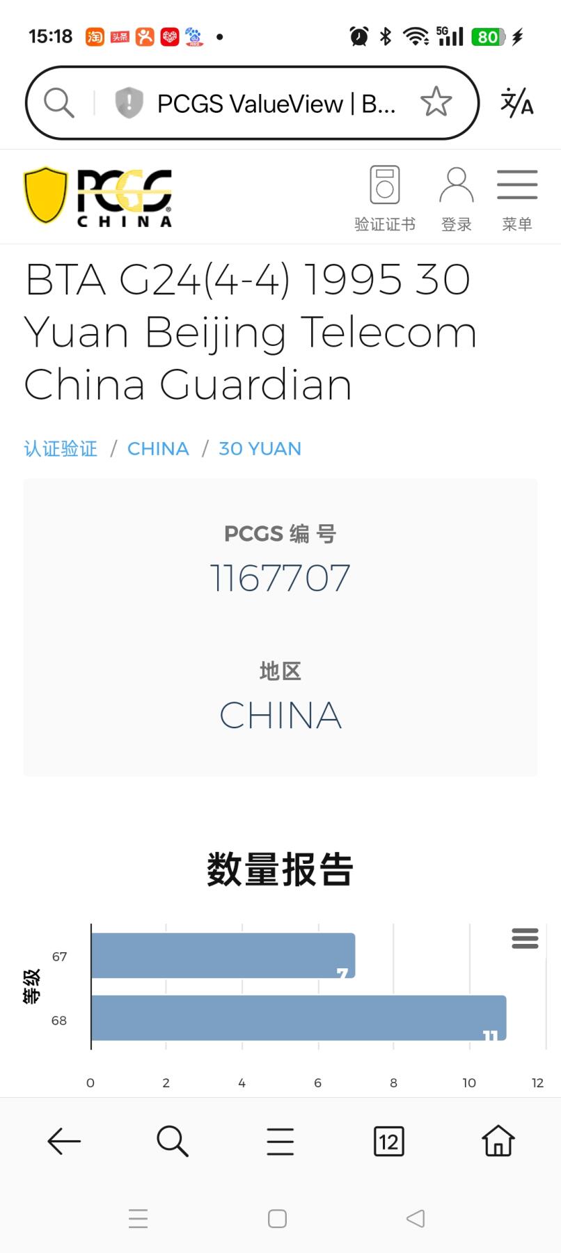 易卡拍卖第73期 古代图刻本。（北京精品地方小盘卡。发行量仅0.1万枚）。PCGS评级68——70分。（唯一冠军分）。（到目前为止，共出评14套：68分7套，67分3套，其余的为混分。）（4——1为唯一顶格70冠军分，4——2为69分冠军分）如图所示！