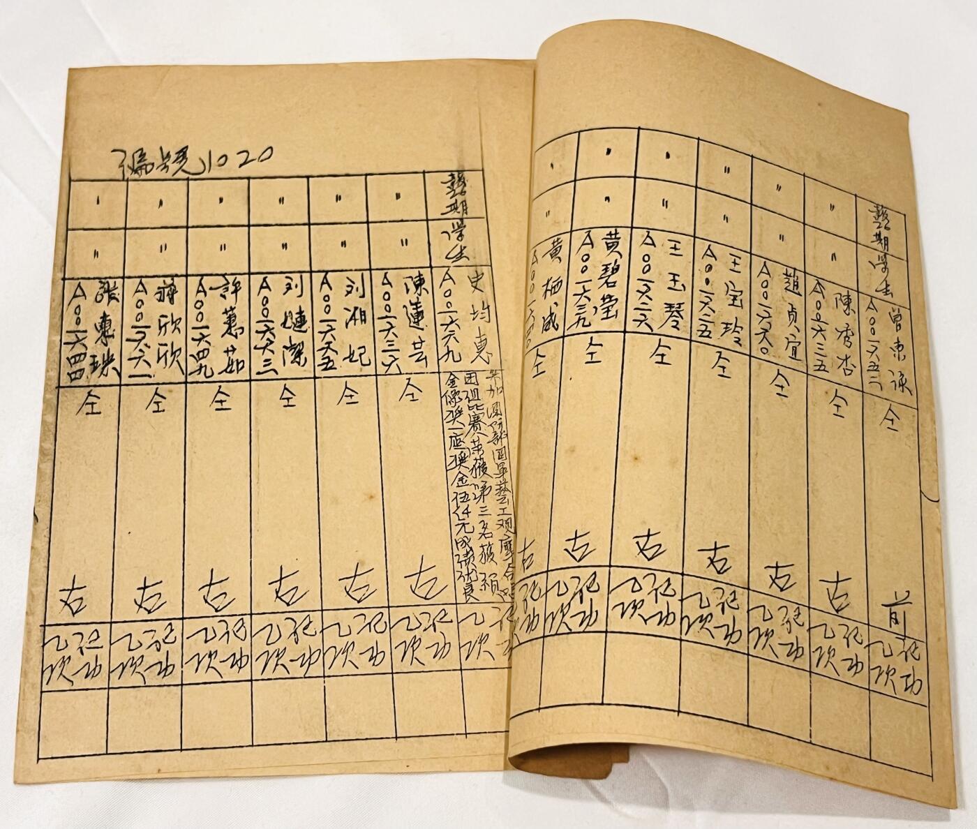 韵星假日拍卖第三十八期 -- Rimey Holidays Auction 38