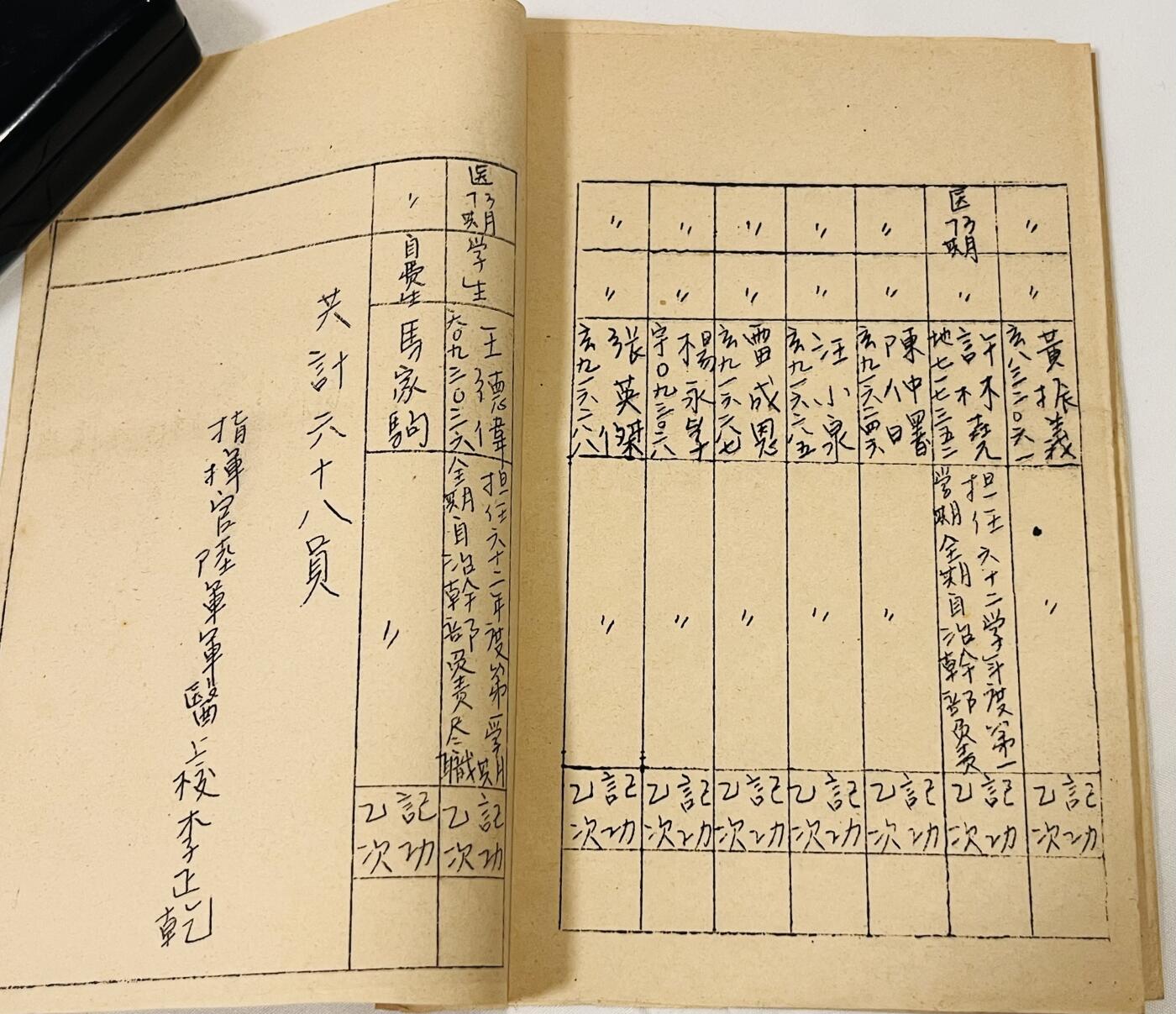 韵星假日拍卖第三十八期 -- Rimey Holidays Auction 38