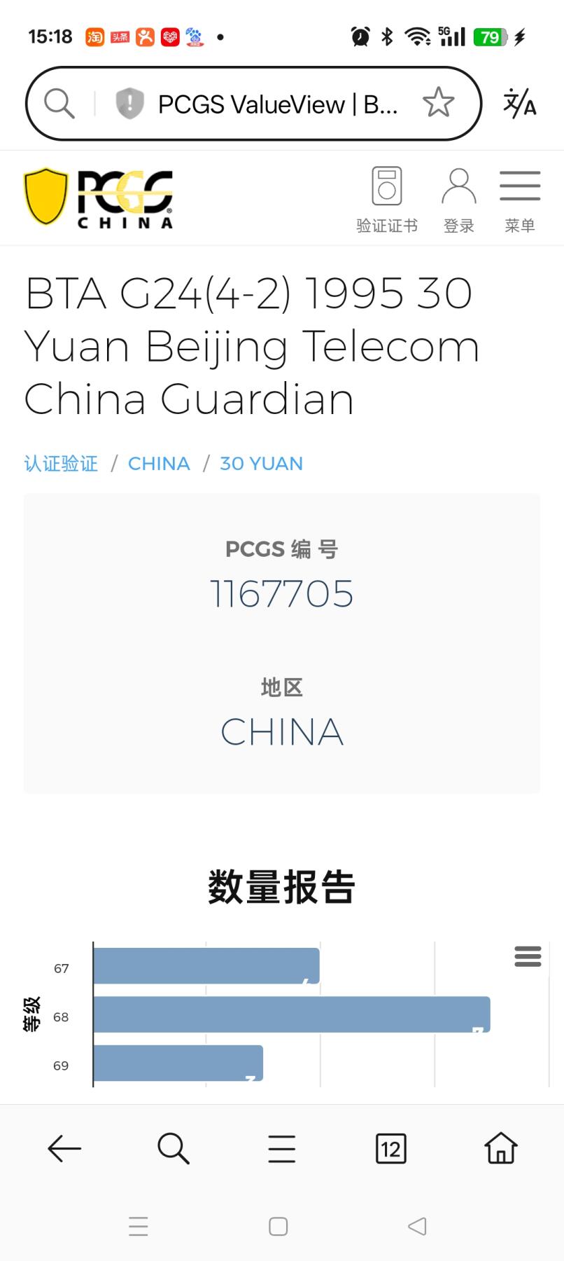 易卡拍卖第73期 古代图刻本。（北京精品地方小盘卡。发行量仅0.1万枚）。PCGS评级68——70分。（唯一冠军分）。（到目前为止，共出评14套：68分7套，67分3套，其余的为混分。）（4——1为唯一顶格70冠军分，4——2为69分冠军分）如图所示！