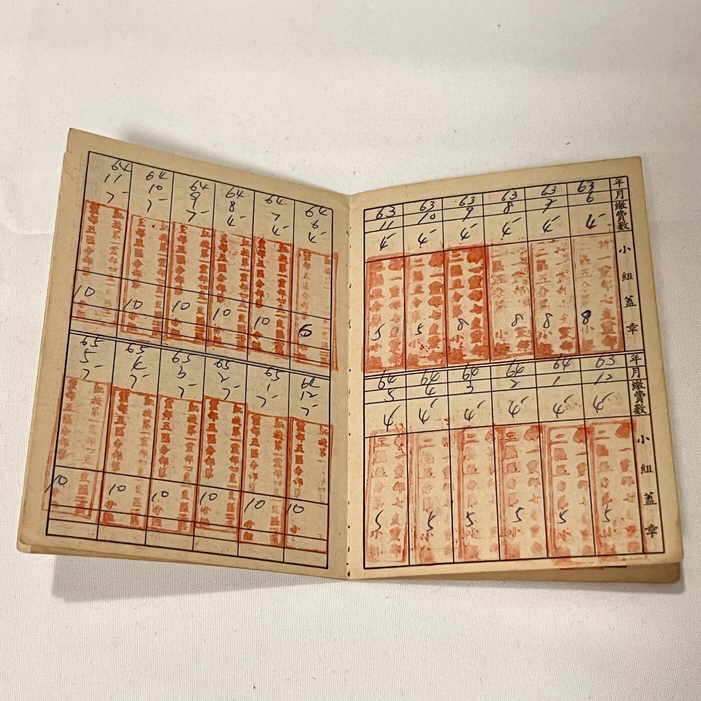 韵星假日拍卖第三十八期 -- Rimey Holidays Auction 38 刘宗地女士（姐）中国国民党党员证附册，含大量会议与党费记录