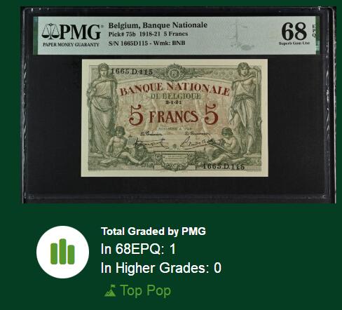 【Blue Auction】世界纸币精拍第779期——18级TOP拍卖/信誉/品质/专业/高效💫 【唯一冠军分 无47】比利时 早期 1921年5法郎 PMG68EPQ 高分 设计精美