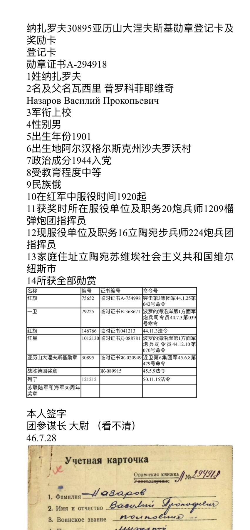 大猫徽章拍卖 第287期