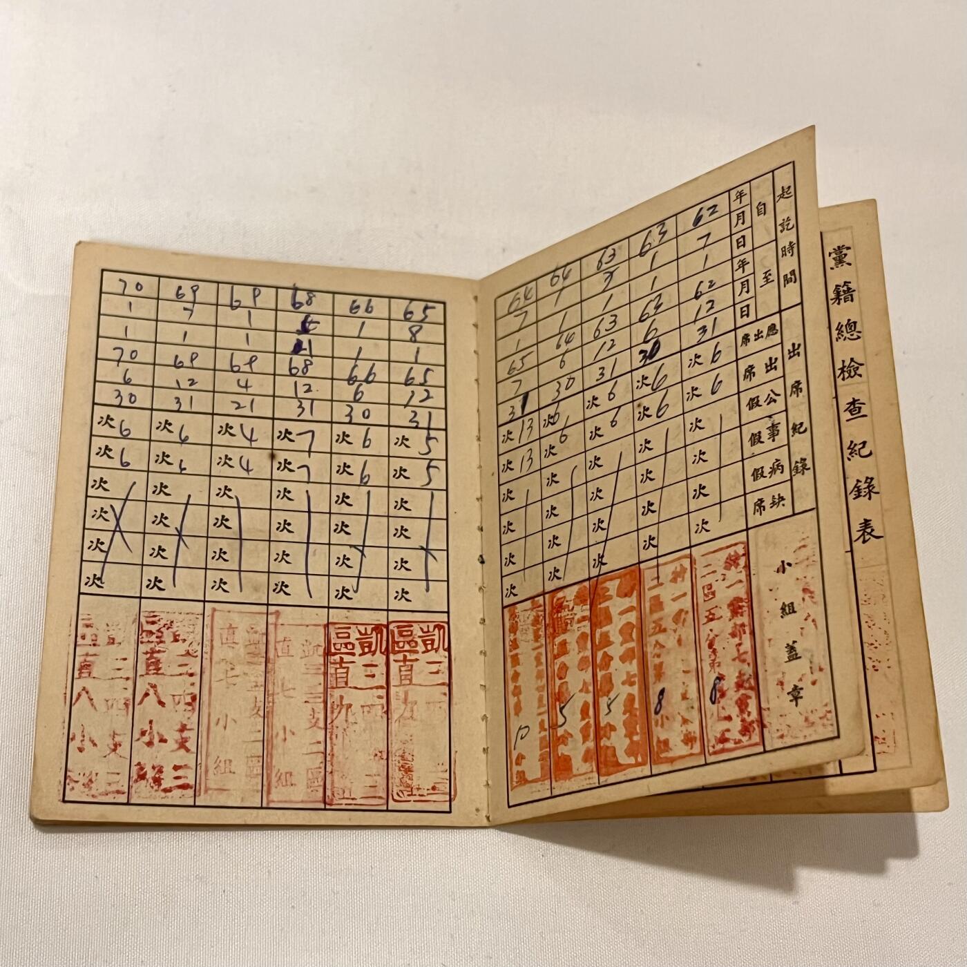 韵星假日拍卖第三十八期 -- Rimey Holidays Auction 38 刘宗地女士（姐）中国国民党党员证附册，含大量会议与党费记录