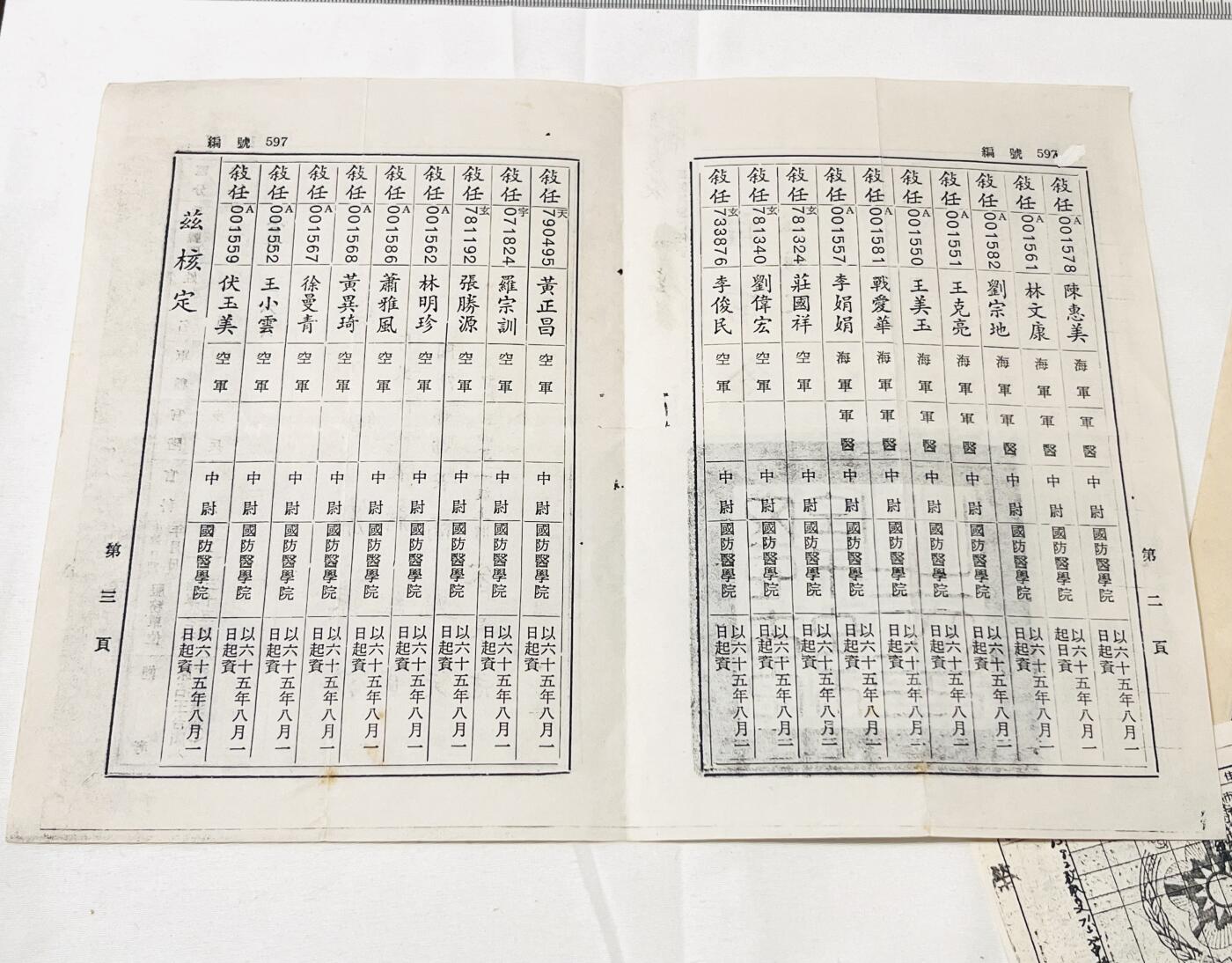 韵星假日拍卖第三十八期 -- Rimey Holidays Auction 38