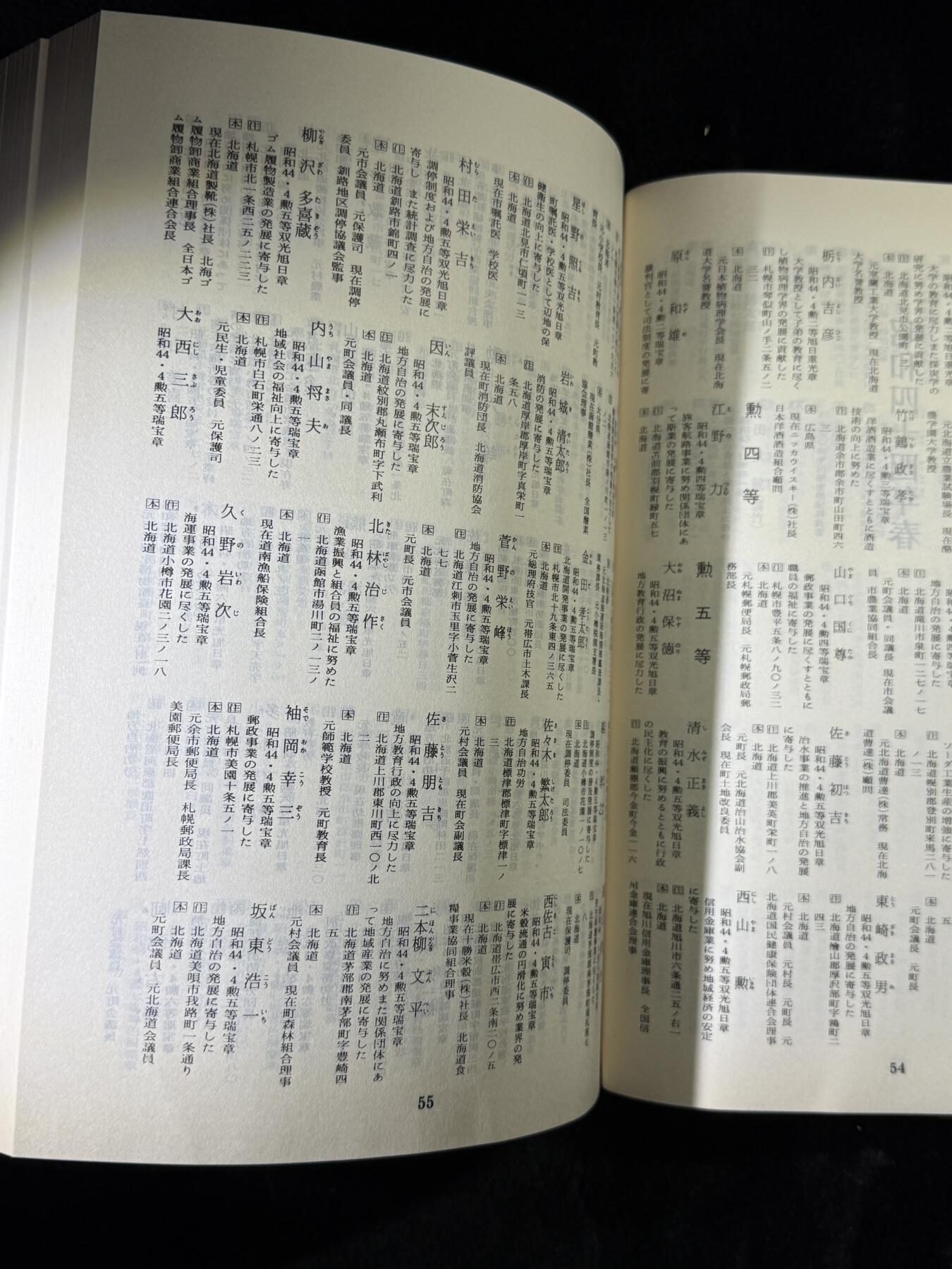 戎马世界章牌大赏第110期 日本叙勋者名鉴，非常厚重