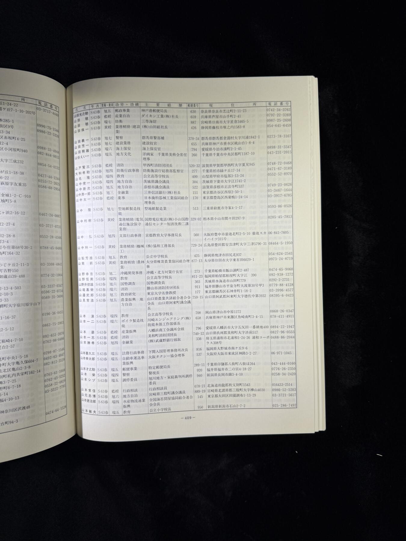 戎马世界章牌大赏第110期 日本叙勋褒章名人录，非常厚重