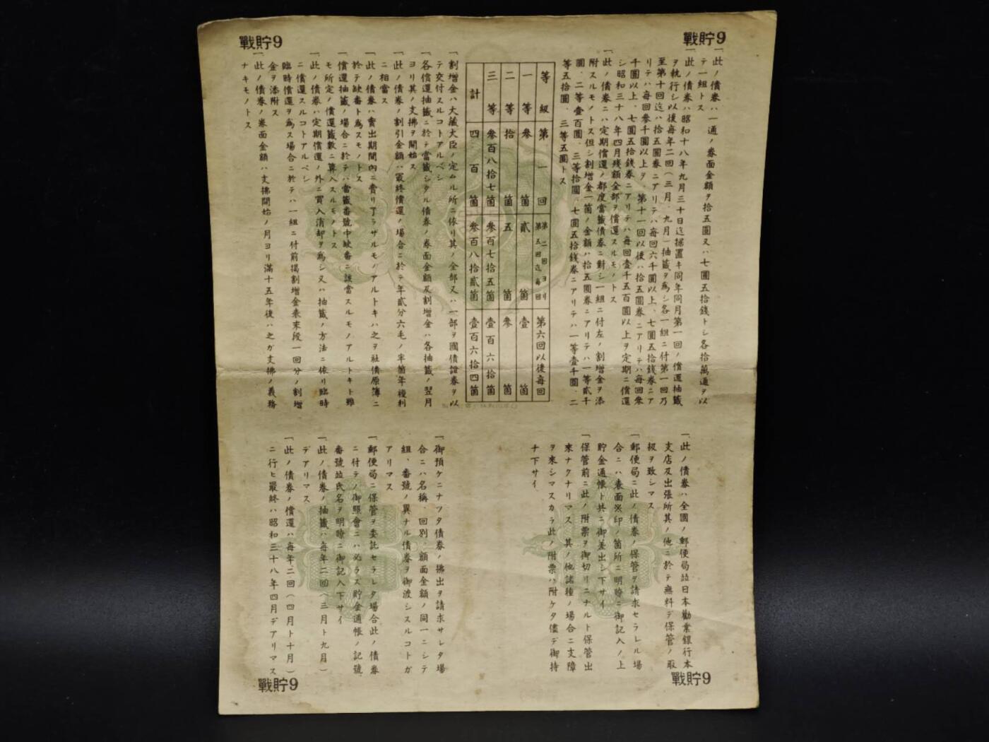 【淘币小摊】实时拍第八百五十四拍   无佣金福利纸币场   满百包邮可预留二周 每周一统一发货   日本储蓄劵金七圆伍拾钱【有折】