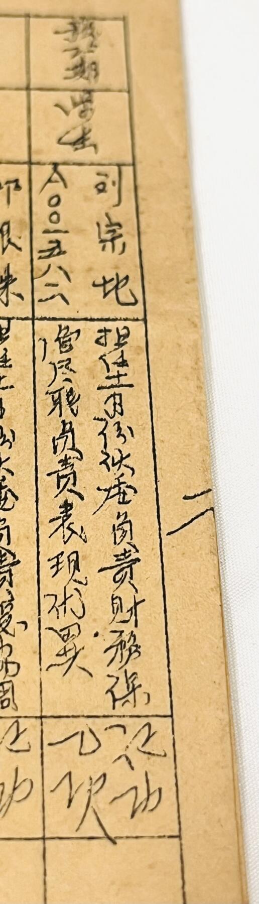 韵星假日拍卖第三十八期 -- Rimey Holidays Auction 38