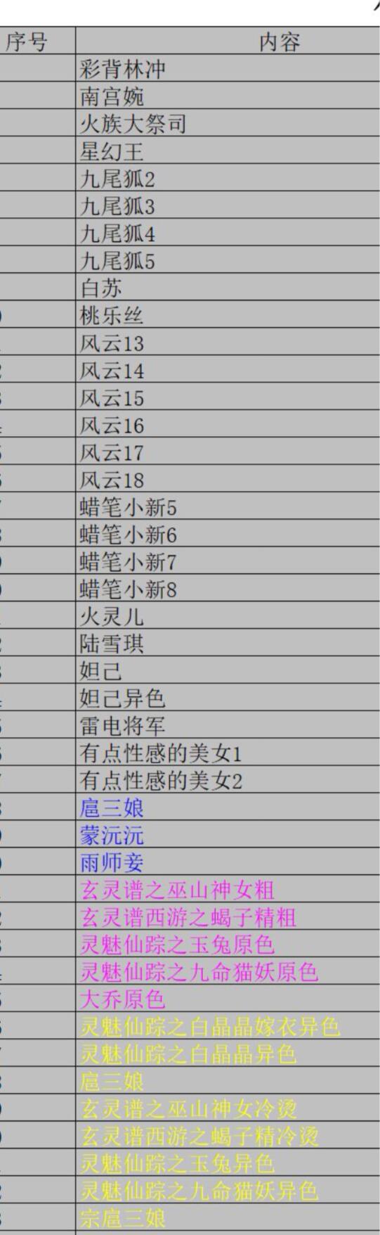 NO.22 好又多金牌大场，年前倒数第3期！每周一站式配齐，方便凑单！（周6晚9点截拍，卖家送拍0抽成！） 【盲包】奇点 最新一弹大彩包 40多张卡 非常稀少 一次性收集齐 满50包才给的好东西