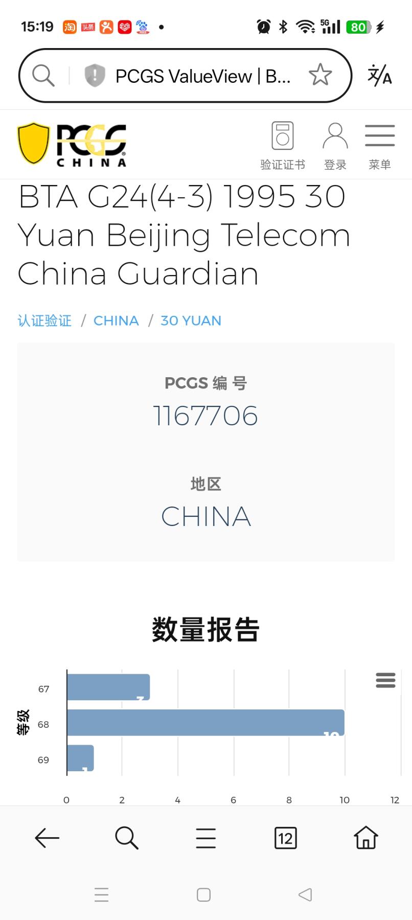 易卡拍卖第73期 古代图刻本。（北京精品地方小盘卡。发行量仅0.1万枚）。PCGS评级68——70分。（唯一冠军分）。（到目前为止，共出评14套：68分7套，67分3套，其余的为混分。）（4——1为唯一顶格70冠军分，4——2为69分冠军分）如图所示！