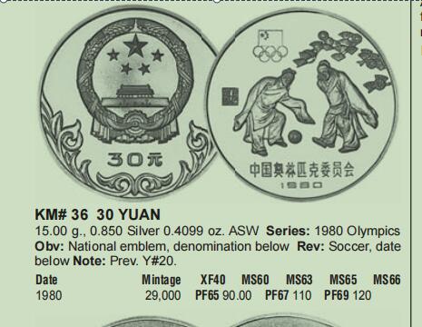 长老汇蛇年精选第九十五场拍卖 1980中国奥林匹克委员会蹴鞠30元精制银币，2.9万枚，老精稀