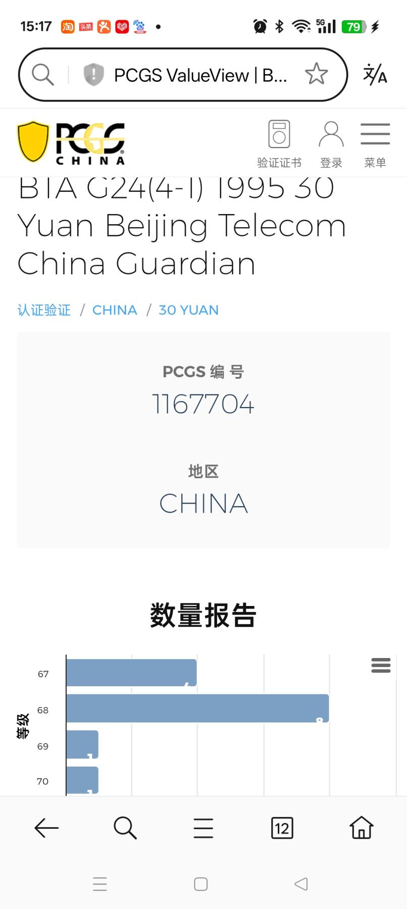 易卡拍卖第73期 古代图刻本。（北京精品地方小盘卡。发行量仅0.1万枚）。PCGS评级68——70分。（唯一冠军分）。（到目前为止，共出评14套：68分7套，67分3套，其余的为混分。）（4——1为唯一顶格70冠军分，4——2为69分冠军分）如图所示！