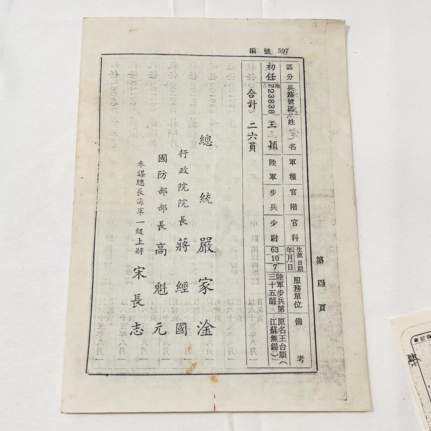 韵星假日拍卖第三十八期 -- Rimey Holidays Auction 38