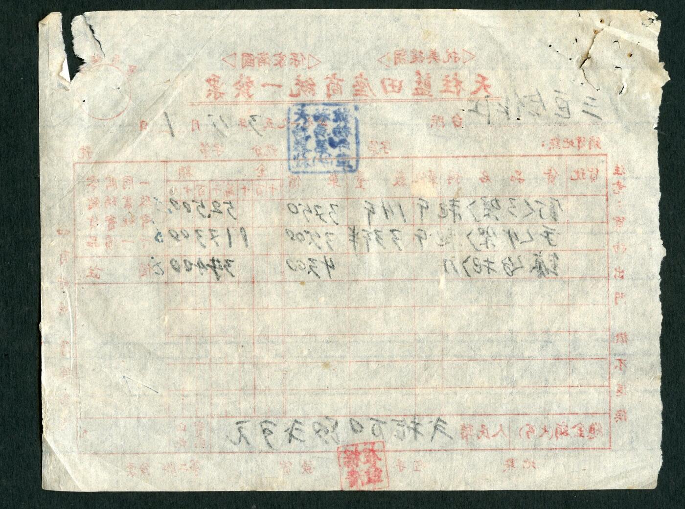 沧河堂087 天柱蓝田 发票 抗美援朝标语