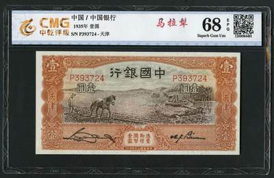 沧河堂086 - 中国银行 一元 马拉犁 中乾68EPQ