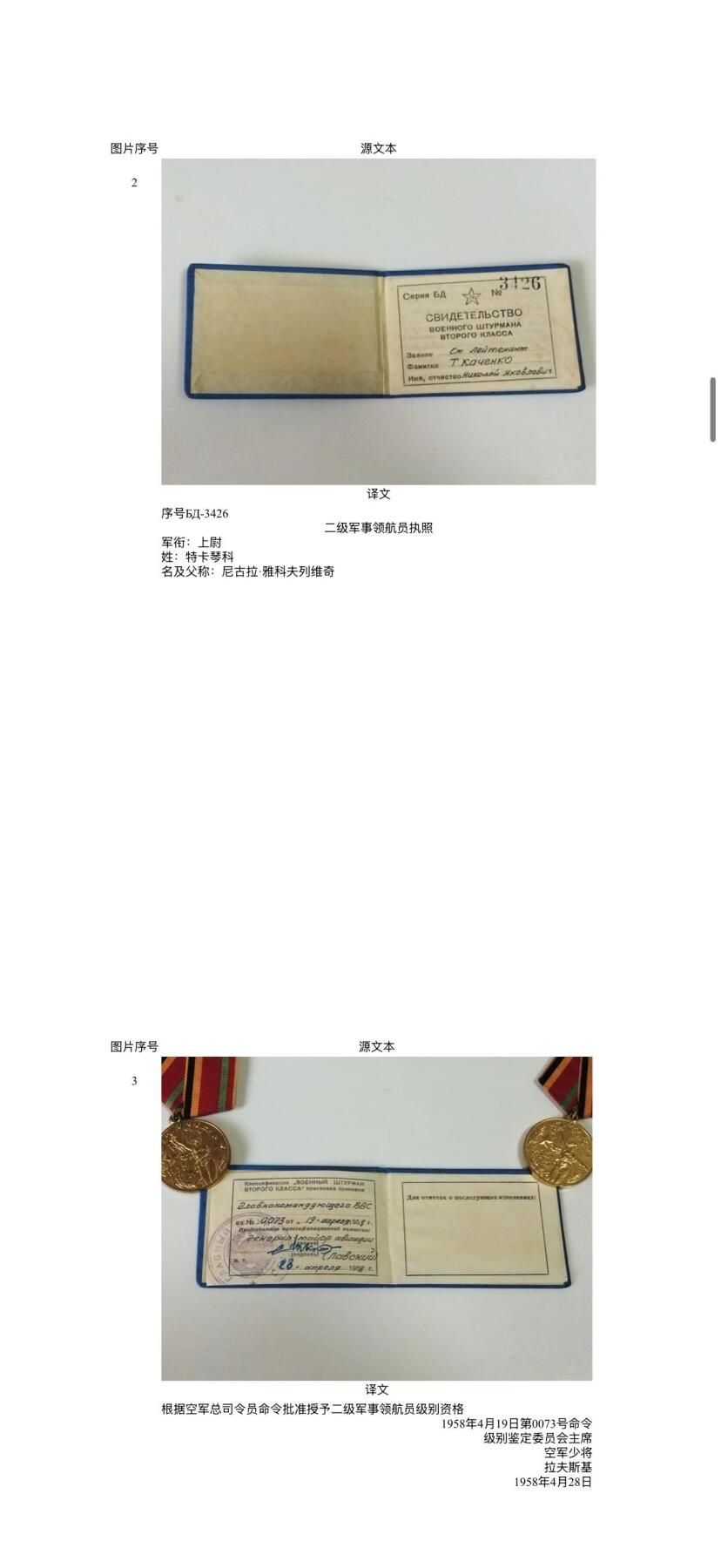 戎马世界章牌大赏第110期 苏联空军飞行侦察员勋章证书与证件一套，带得主相关事迹与履历，得主曾驾驶飞机（推测为雅克9R）侦查敌军部队、港口，并在行动中消灭敌军40人，获得红旗勋章