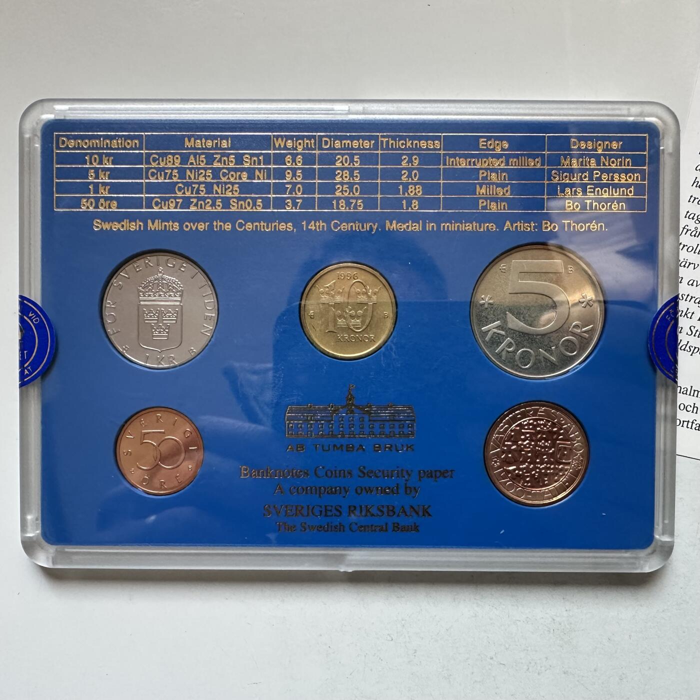 🌹外币初藏🌹🐯2026年第12场  每周二四六晚8️⃣点 接代拍 瑞典1996年原厂套币 