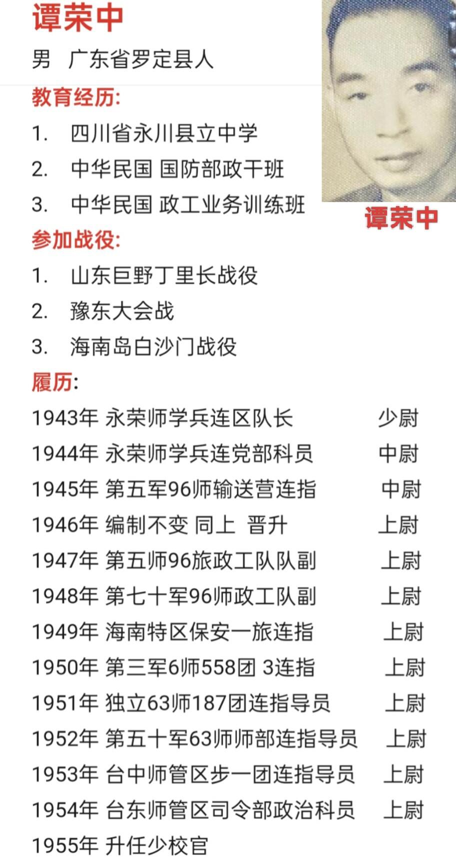 戎马世界章牌大赏第110期 抗日军官的民国证件，属于谭荣中
