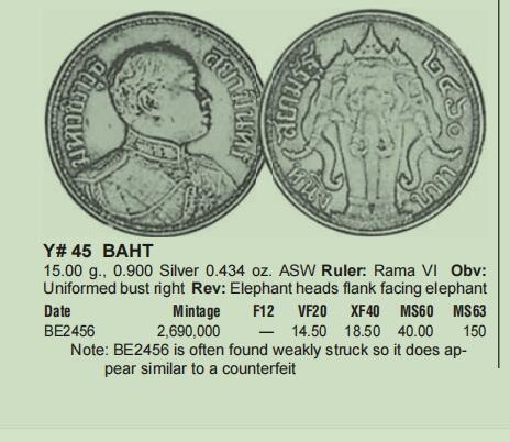 长老汇蛇年精选第九十六场拍卖