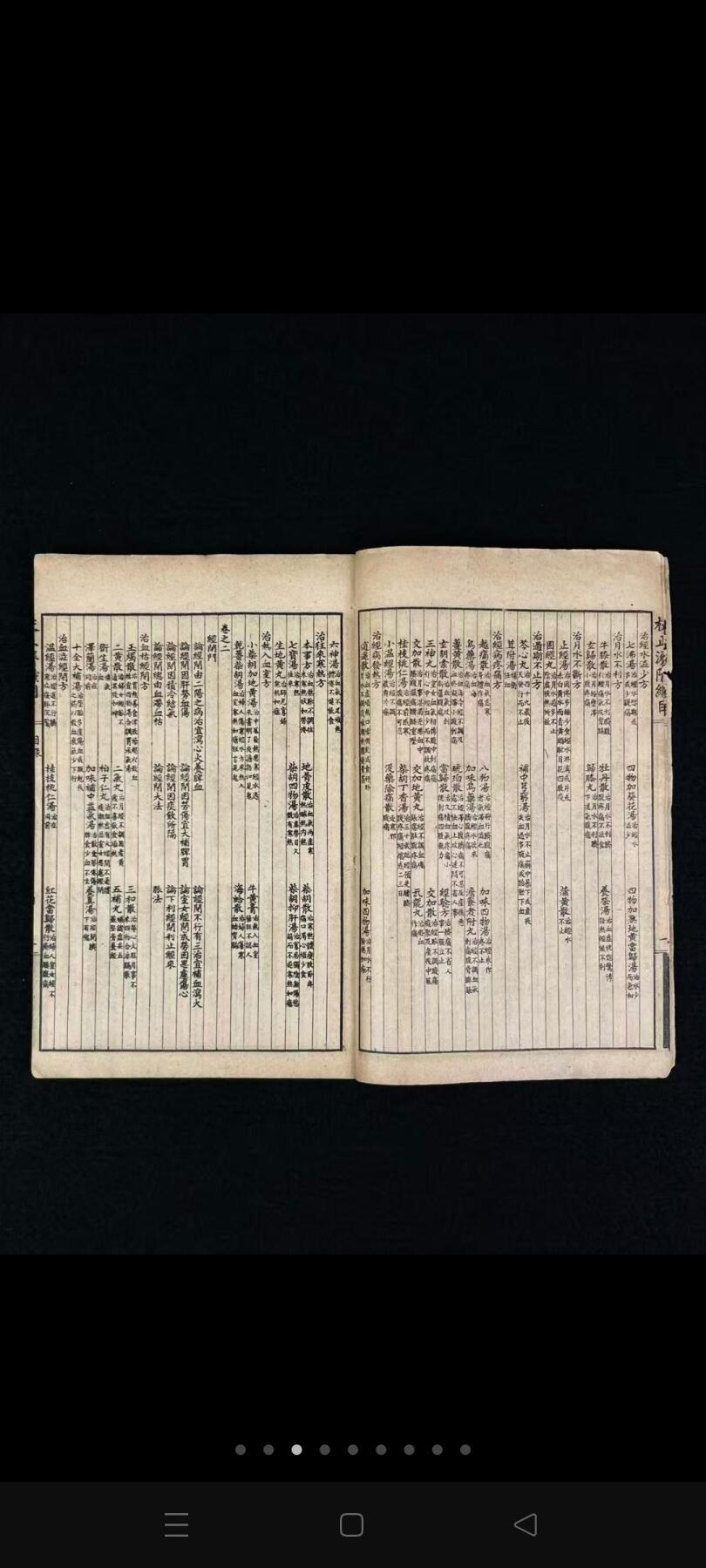 清末民国时期 上海进步书局【济阴纲目】全套六册共十四卷，全品完整无缺页，含“求子秘术”等海量内容，包老保真，品相尺寸如图！