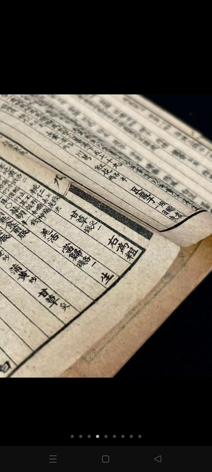 清末民国时期 上海进步书局【济阴纲目】全套六册共十四卷，全品完整无缺页，含“求子秘术”等海量内容，包老保真，品相尺寸如图！