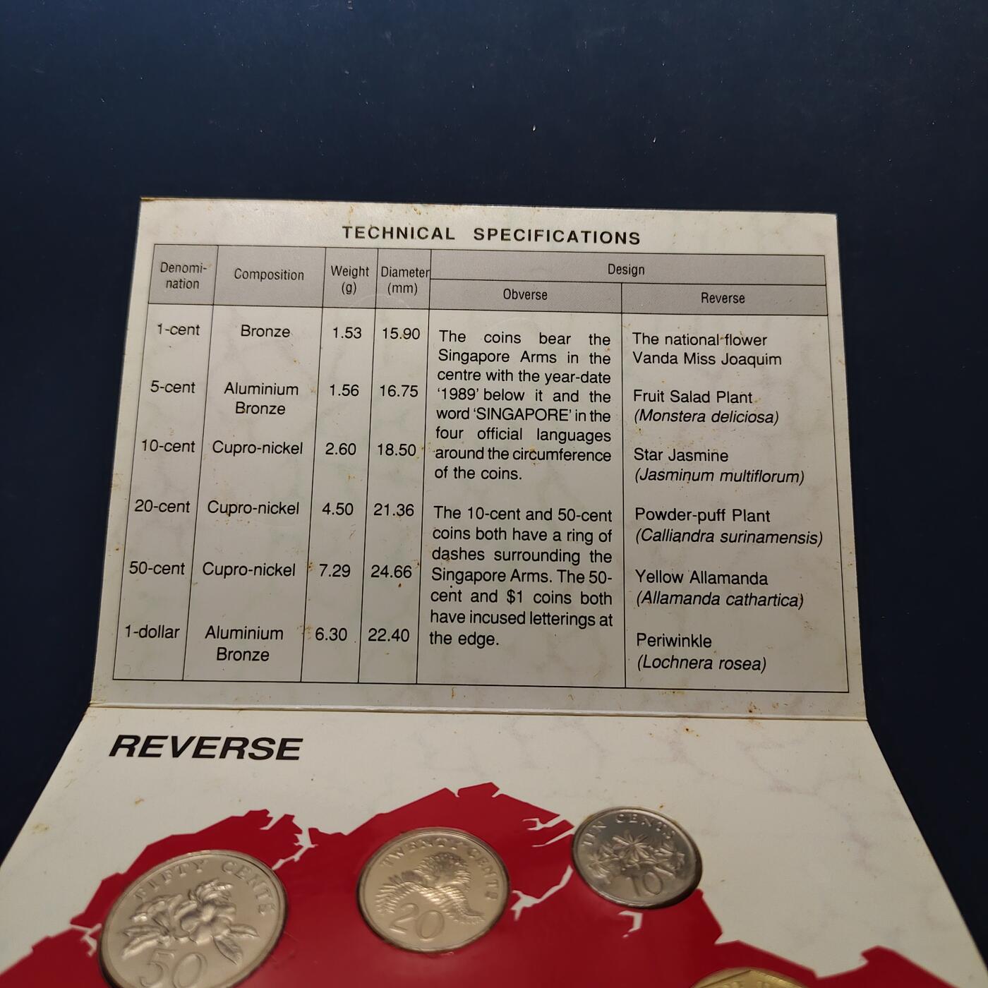 【全场包邮】纯粹捡漏拍498场-持续更新中 新加坡1989年官方封装套币