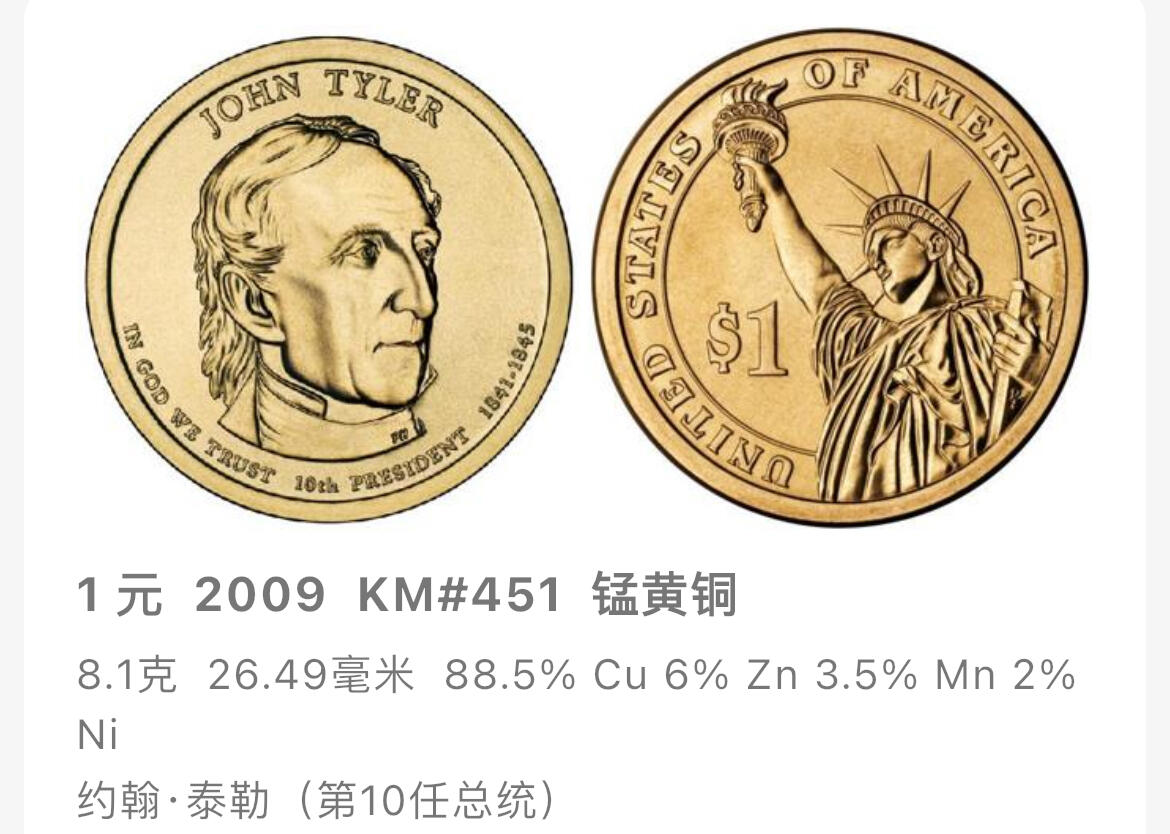 回流0125 美国总统系列之2009年第十任总统约翰·泰勒