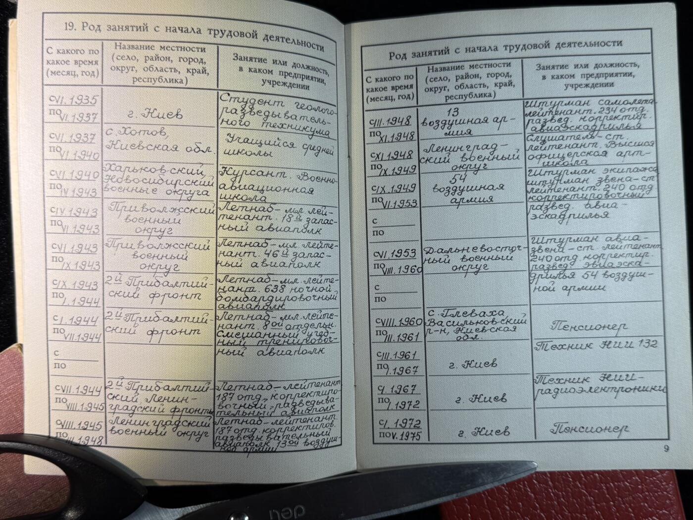 戎马世界章牌大赏第110期 苏联空军飞行侦察员勋章证书与证件一套，带得主相关事迹与履历，得主曾驾驶飞机（推测为雅克9R）侦查敌军部队、港口，并在行动中消灭敌军40人，获得红旗勋章
