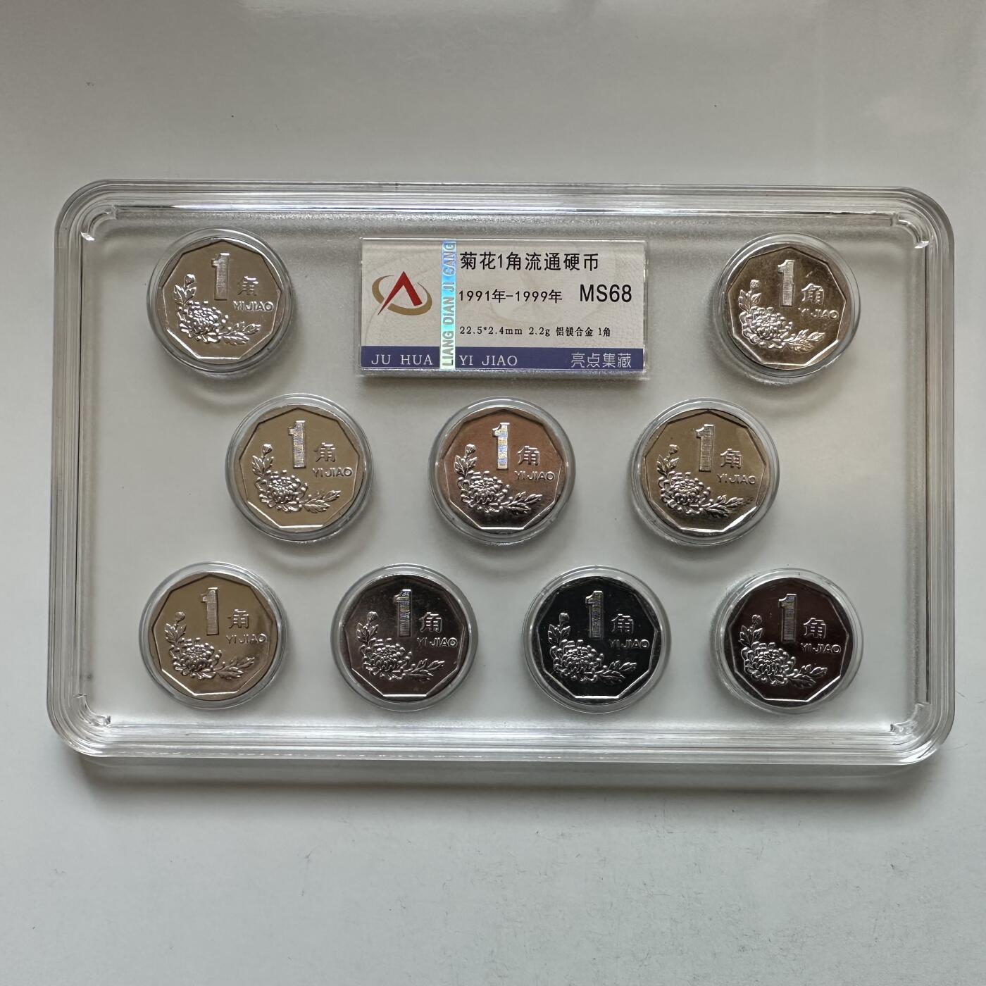 🌹外币初藏🌹🐯2026年第12场  每周二四六晚8️⃣点 接代拍 菊花一角年份套