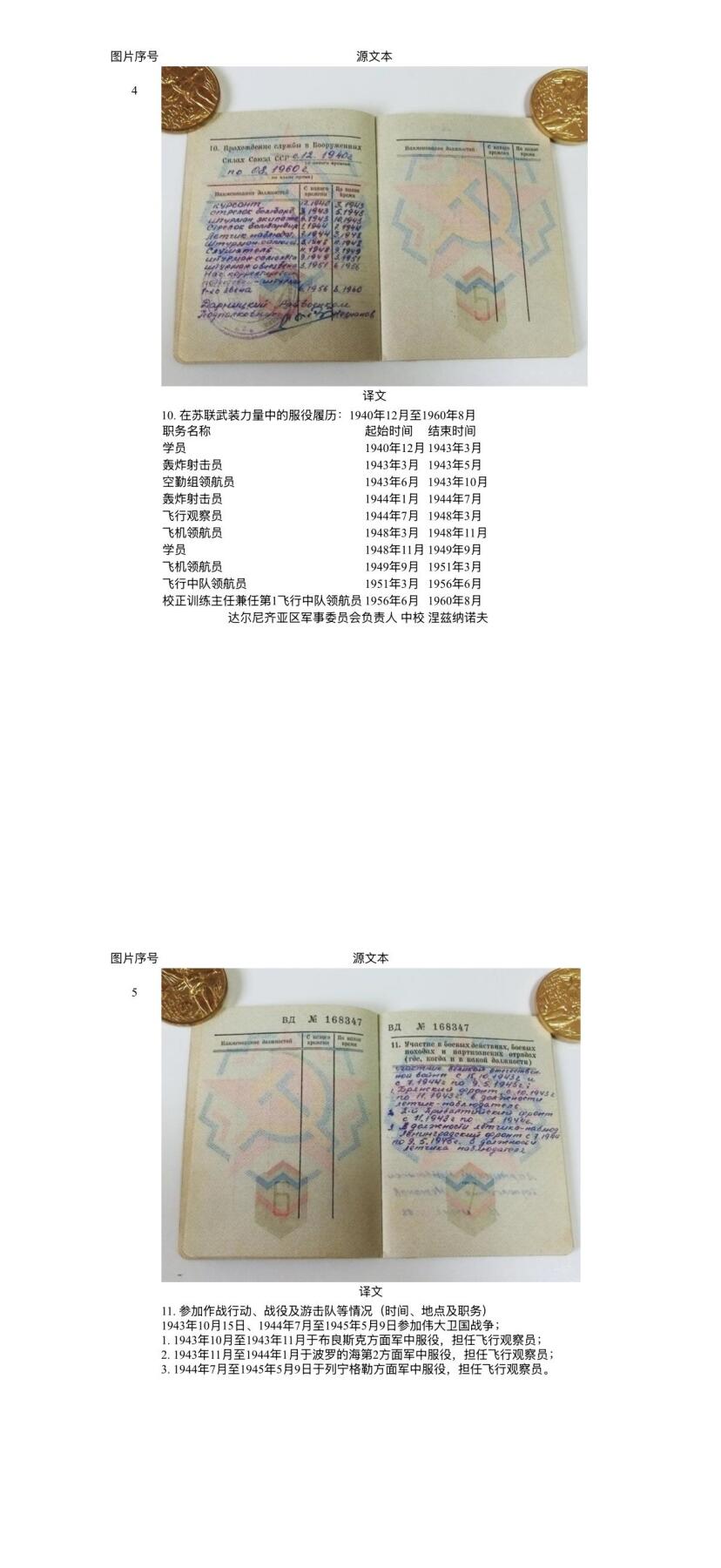 戎马世界章牌大赏第110期 苏联空军飞行侦察员勋章证书与证件一套，带得主相关事迹与履历，得主曾驾驶飞机（推测为雅克9R）侦查敌军部队、港口，并在行动中消灭敌军40人，获得红旗勋章