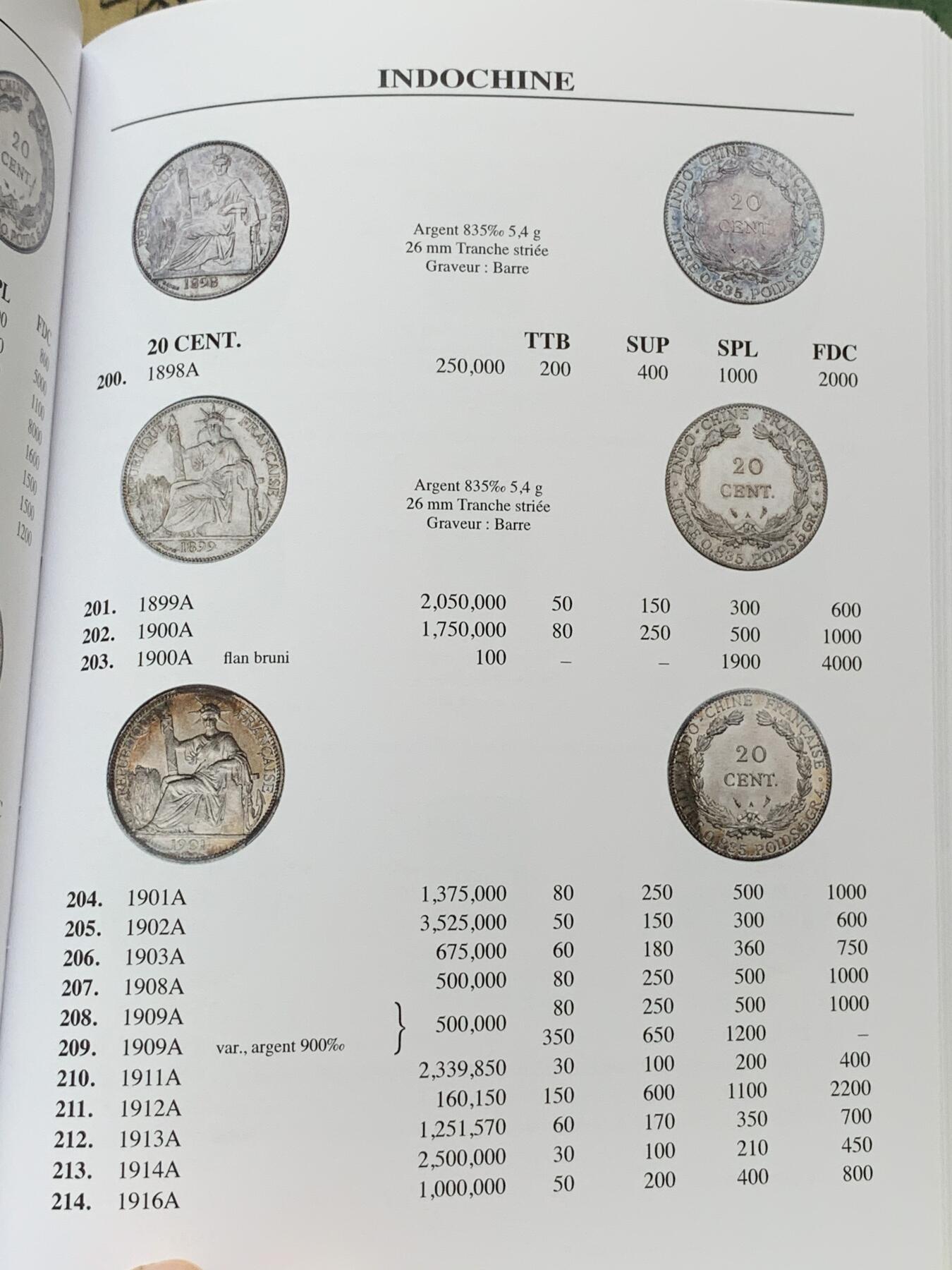 《竞宝斋》第462场 周日，周一，2场连拍 （全场包邮）欢迎送拍 法属印支硬币及代币目录，包含东南亚各国法国占领期间发行货币，坐洋，大小富以及鹿头等均有详细版别介绍。