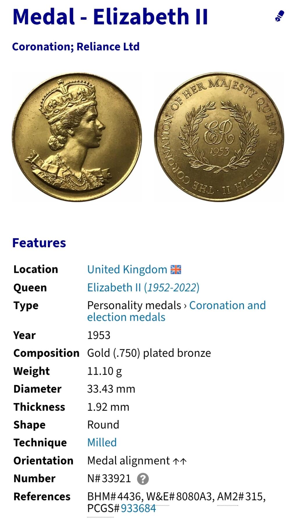 2026年第十三场(总第一百八十二场）外国好品散币场(免佣金) 青铜镀金材质–英国🇬🇧1953年纪念章，直径33.4mm，重11.1克(伊丽莎白二世加冕纪念章)