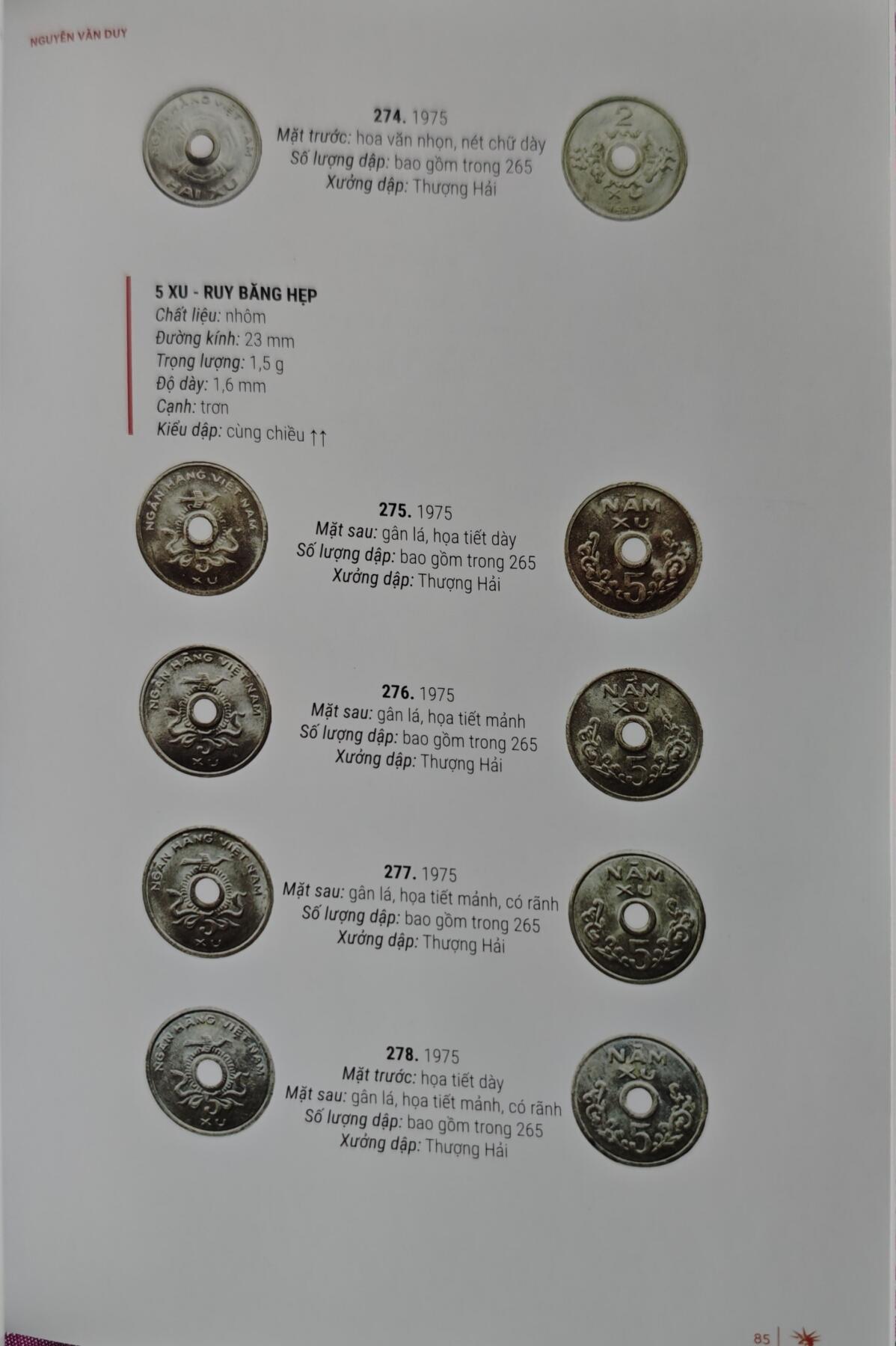 瓶子🏺第227期拍卖会  越南法定货币目录