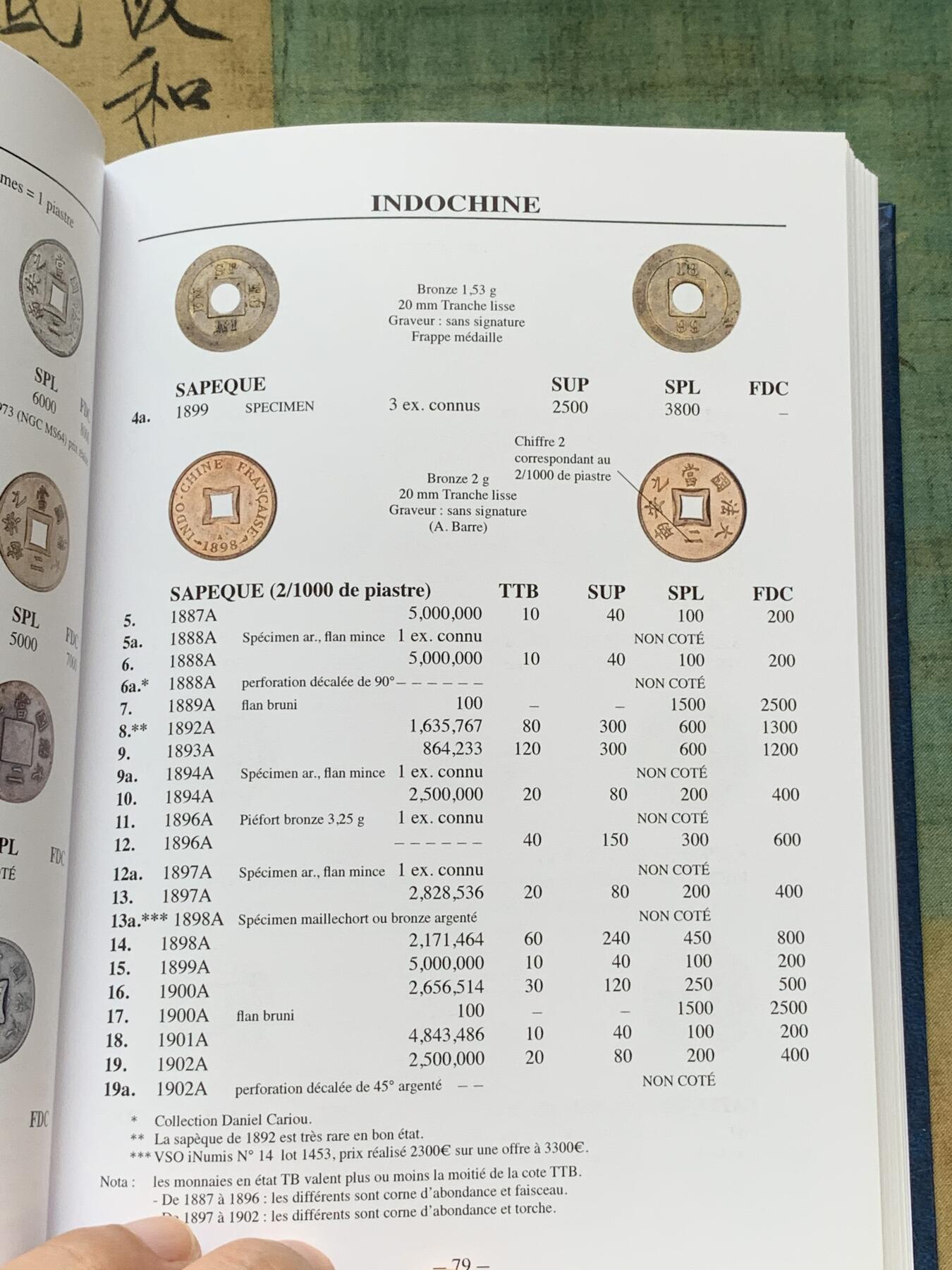 《竞宝斋》第462场 周日，周一，2场连拍 （全场包邮）欢迎送拍 法属印支硬币及代币目录，包含东南亚各国法国占领期间发行货币，坐洋，大小富以及鹿头等均有详细版别介绍。