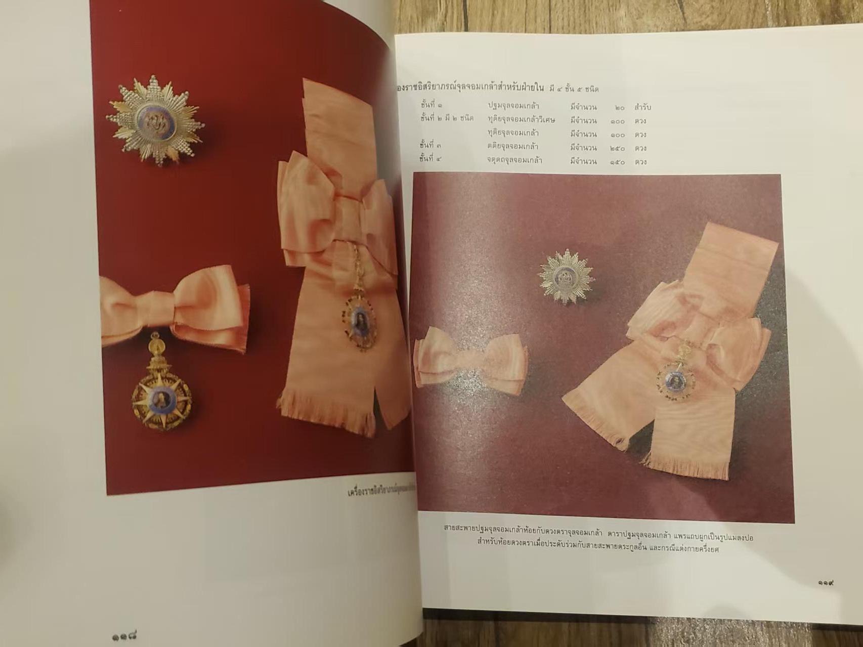 韵星假日拍卖第三十八期 -- Rimey Holidays Auction 38