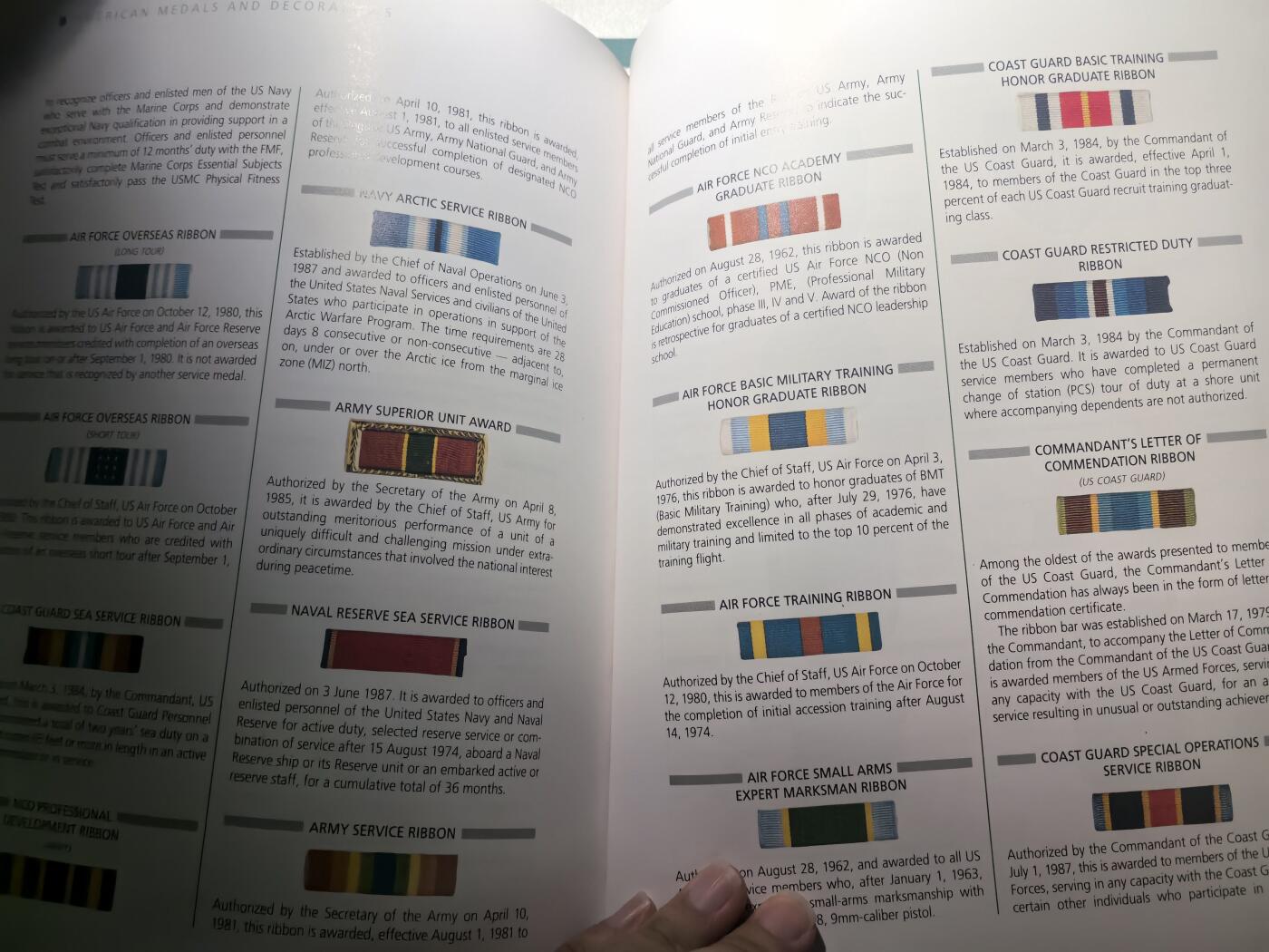 盛世勋华——号角文化勋章邮票专场拍卖第302期 美国勋章奖章证章全介绍 全彩图
