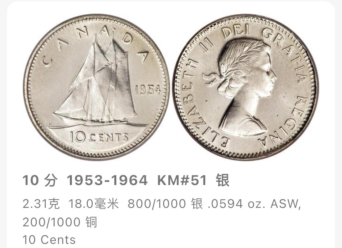 回流0201 加拿大1959年10分银币 银价2.31*80%*24=44元