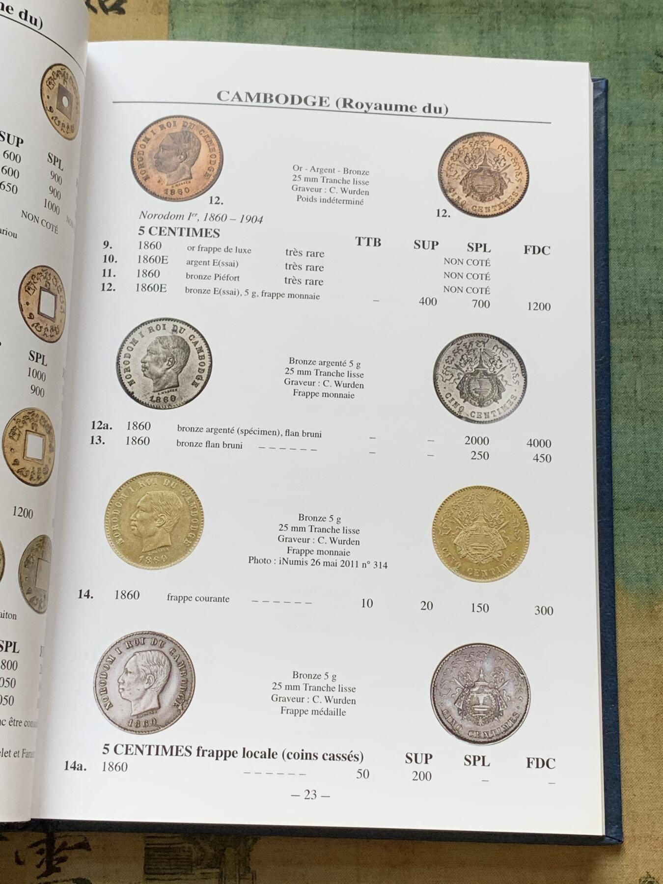 《竞宝斋》第462场 周日，周一，2场连拍 （全场包邮）欢迎送拍 法属印支硬币及代币目录，包含东南亚各国法国占领期间发行货币，坐洋，大小富以及鹿头等均有详细版别介绍。