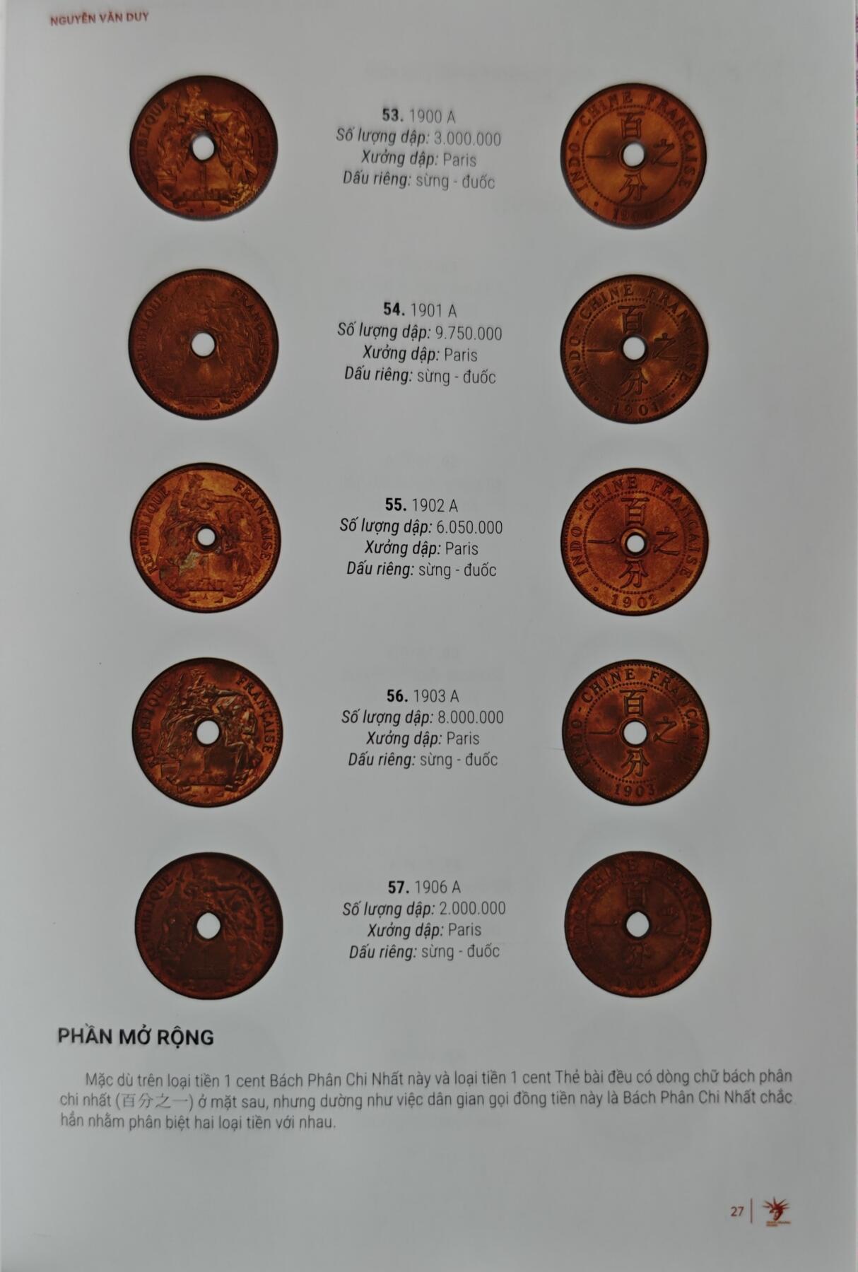 瓶子🏺第227期拍卖会  越南法定货币目录