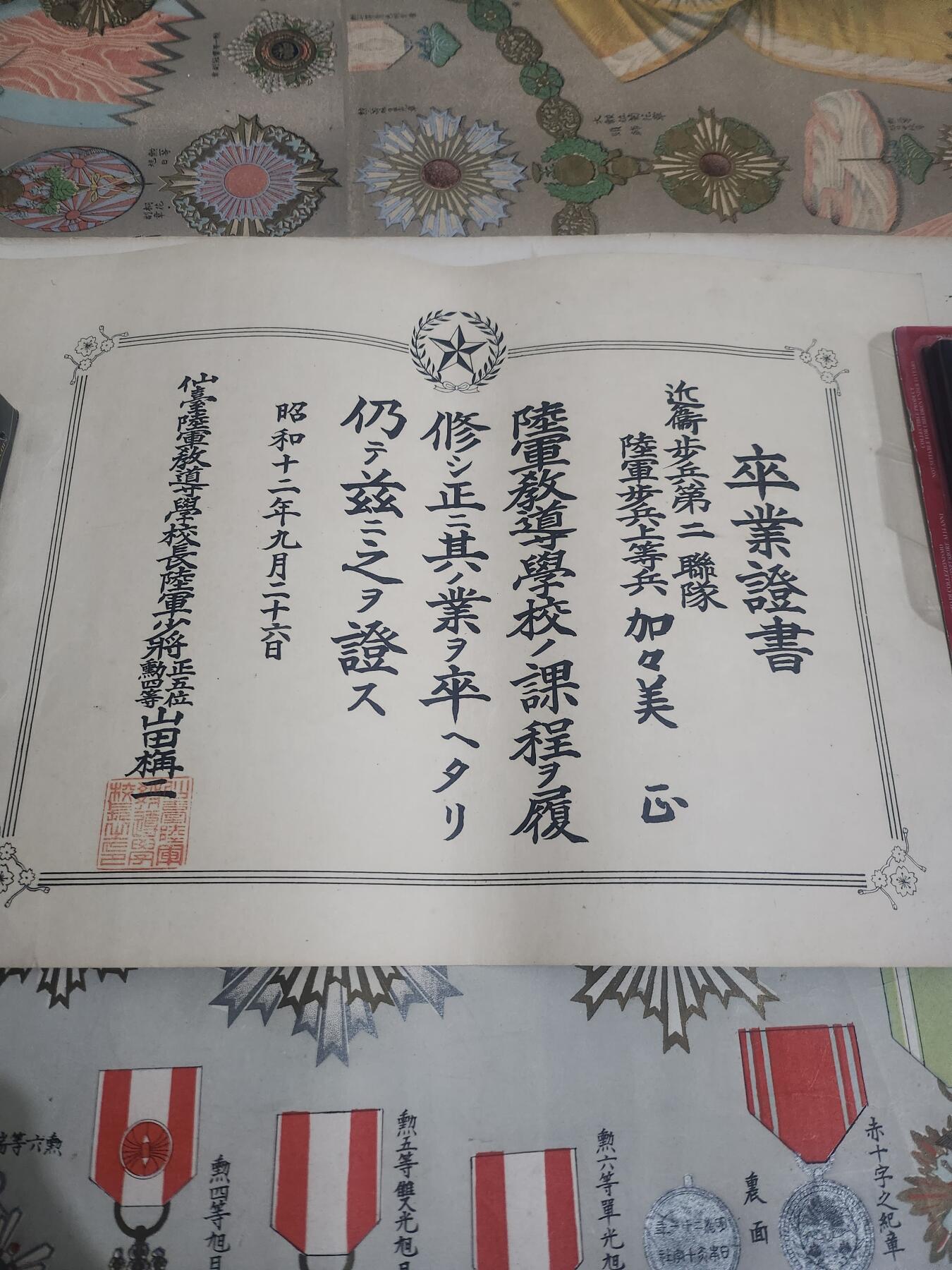 南水社首场拍卖 近卫师团军曹加々美正证书一套共计19张人物介绍参考图8-9，年代久远，纸张存在一定破损折痕与污渍