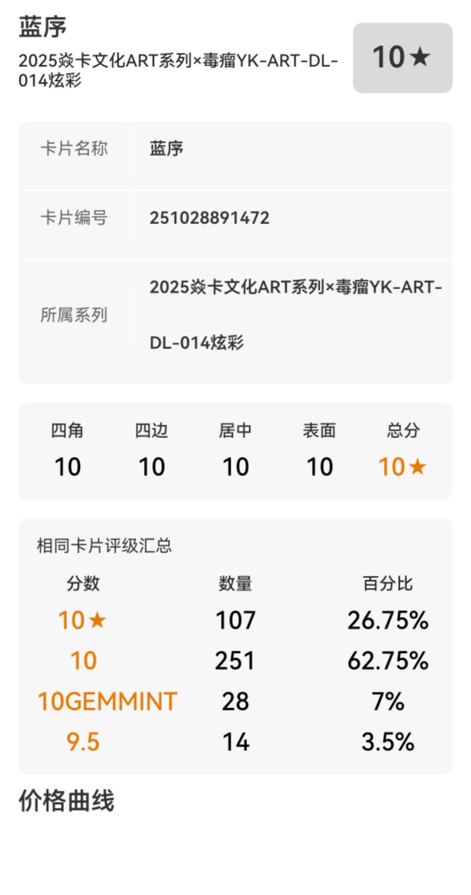 阳大大卡牌拍卖第96期（持续收拍品，周五晚上九点截拍，进群福利早知道） 【10星】焱卡文化 Art系列×毒瘤 蓝序 炫彩