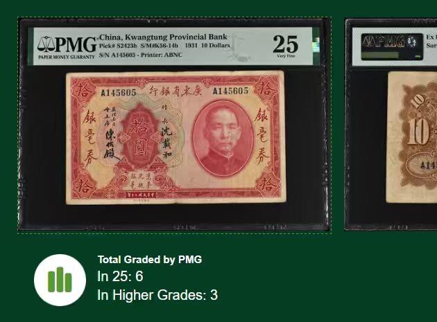 （自动截拍）PMG评级民国纸币专拍第20260205期，全场包邮 【乾奕收藏】出1931年民国20年广东省银行银毫券拾圆，A字轨，美国PMG25分，稀少签名，许义宗教授旧藏，亚军分，更高分只有3枚