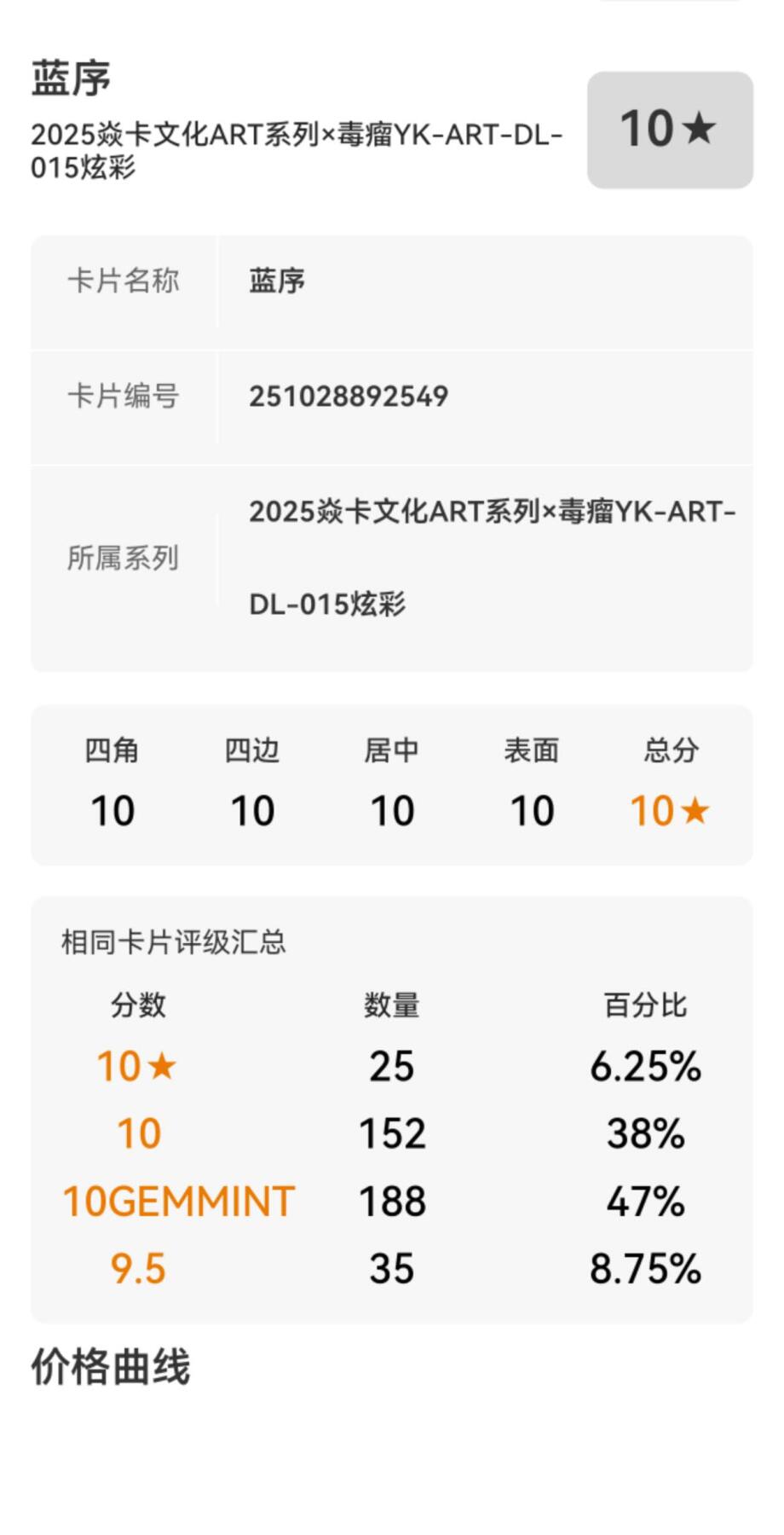 阳大大卡牌拍卖第96期（持续收拍品，周五晚上九点截拍，进群福利早知道） 【10星】焱卡文化 Art系列×毒瘤 蓝序 炫彩10星仅仅25张