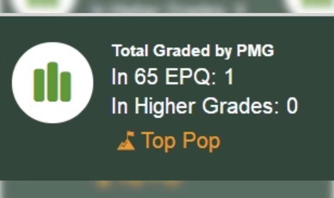 【Blue Auction】世界纸币精拍第780期——18级TOP拍卖/信誉/品质/专业/高效💫  【唯一冠军分非常少见】瑞典 早期 1879年10克朗 BWC出品 雅典娜雕刻非常出彩 PMG65EPQ 绝品样钞